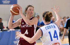 Latvijas U-20 basketbolistes EČ sāk ar drošu uzvaru pār Lietuvas vienaudzēm