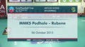 Video: EuroFloorball Cup 2015: MMKS Podhale - Rubene. Spēles ieraksts