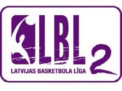 LBL2: "LU/BS Rīga" izcīna septīto uzvaru