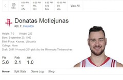 «Yahoo Sports» nomaina Motiejūna dzimšanas vietu no PSRS uz Lietuvu