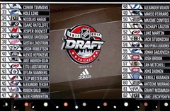 Pirmo reizi sešu gadu laikā NHL draftā netiek izvēlēts neviens Latvijas hokejists