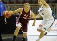 Roberts Štelmahers: U20 izlasē treniņus turpinās 14 basketbolistu