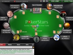 Sunday Million 8. jūnija fināla galds + Latvijas spēlētāju rezultāti