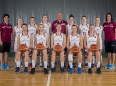 U20 izlase Eiropas čempionātā: iespēja patīkami pārsteigt