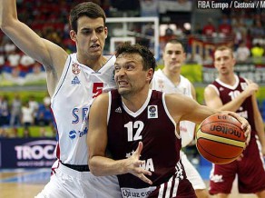 EuroBasket2017: Latvijas līdzšinējā bilance spēlēs ar D grupas komandām