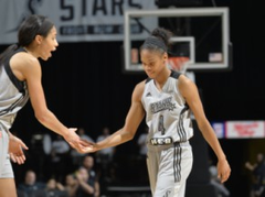 Sanantonio "Spurs" pārdos "Stars", komanda pārcelsies uz Lasvegasu