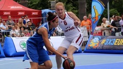 Latvijas sieviešu izlase 3x3 basketbolā kvalificējas Eiropas čempionātam