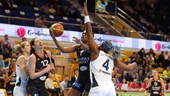 FIBA Eirolīgas finālturnīrs risināsies Prāgā