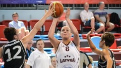 U-20 sieviešu izlase sāk gatavoties Eiropas U20 čempionātam