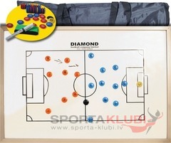 Standard Football Tactic Board