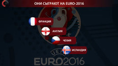 Они сыграют на Euro-2016