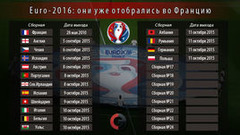 Кто уже вышел на Euro-2016